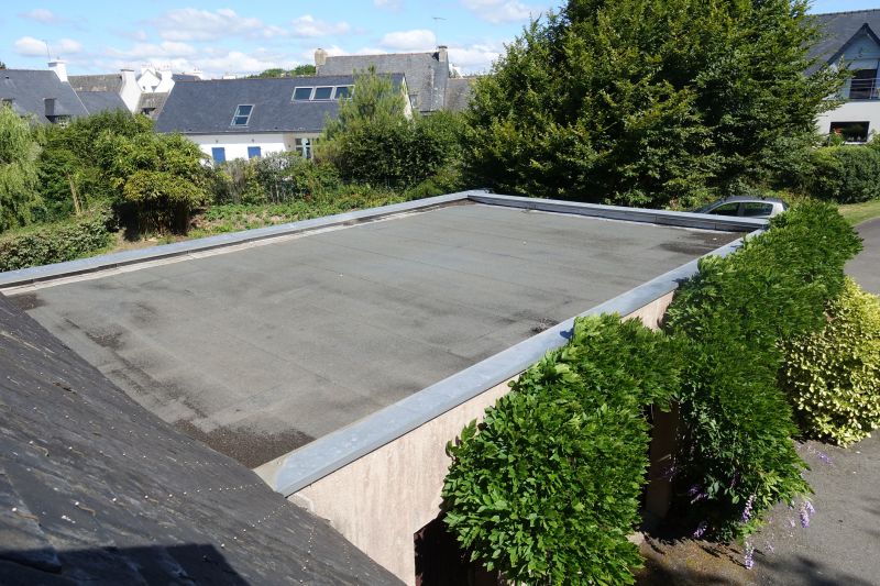 Cost of Roofing in Mooresville, NC